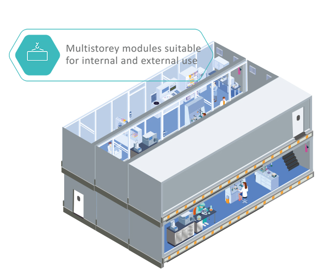 ardmac - germfree - multi module facilities - 22.05.21